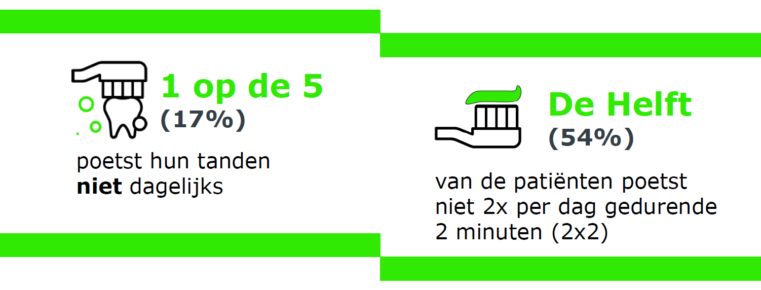 Infographic Haleon 2x2 campagneblog.png