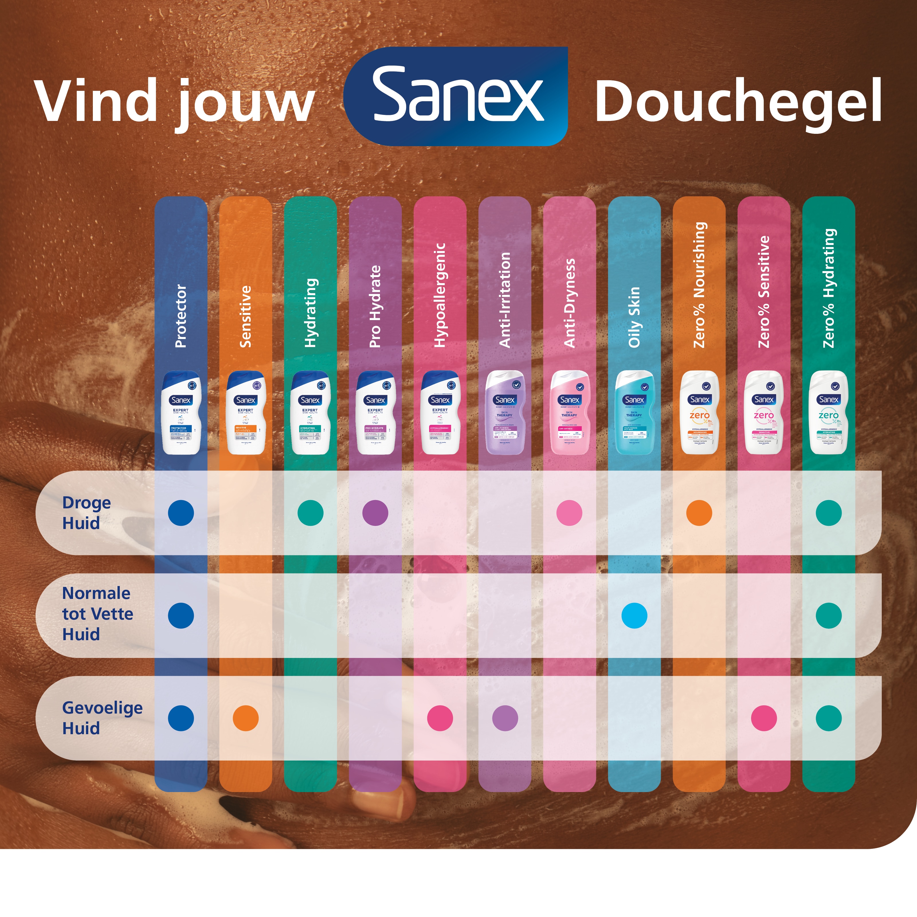 CPC25757-SANEX-SKIN-TYPE-FINDER-P1 (1).png