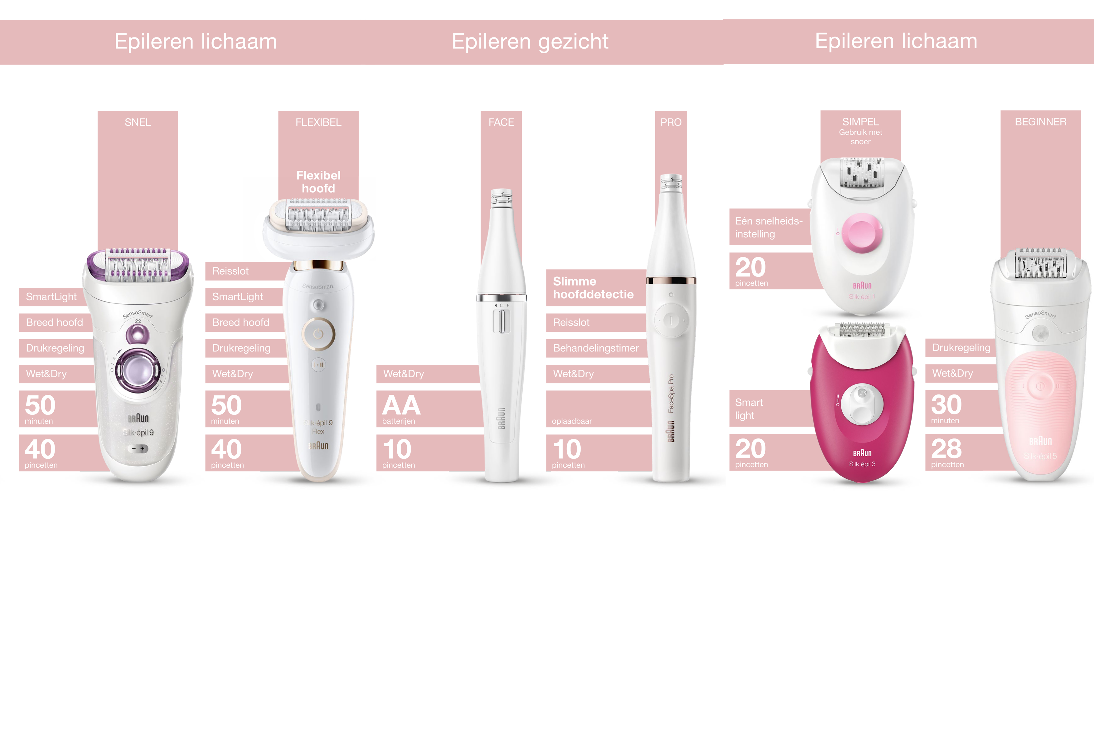 2304075-BRAUN-counseling-FHR-flyer-KVNL-PROOF1-(002)-3.png