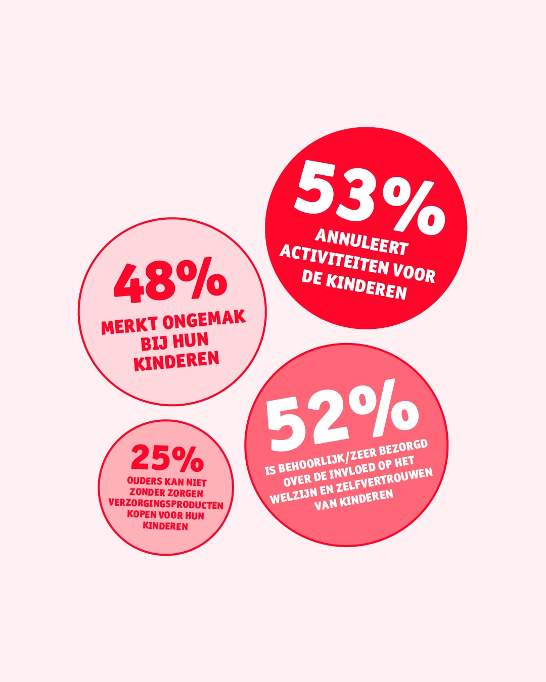 KV_onderzoeksrapport_grafieken_infographic_NL_02.png KV_onderzoeksrapport_grafieken_infographic_NL_02.png