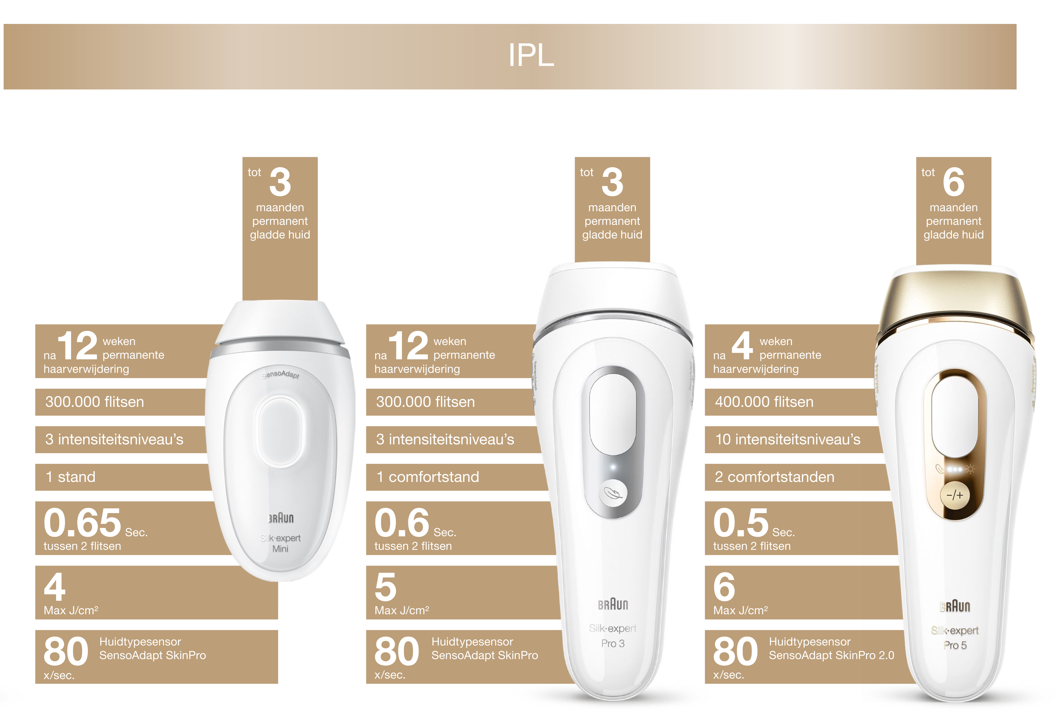 2304075 BRAUN counseling FHR flyer KVNL PROOF1 (002)-4.png