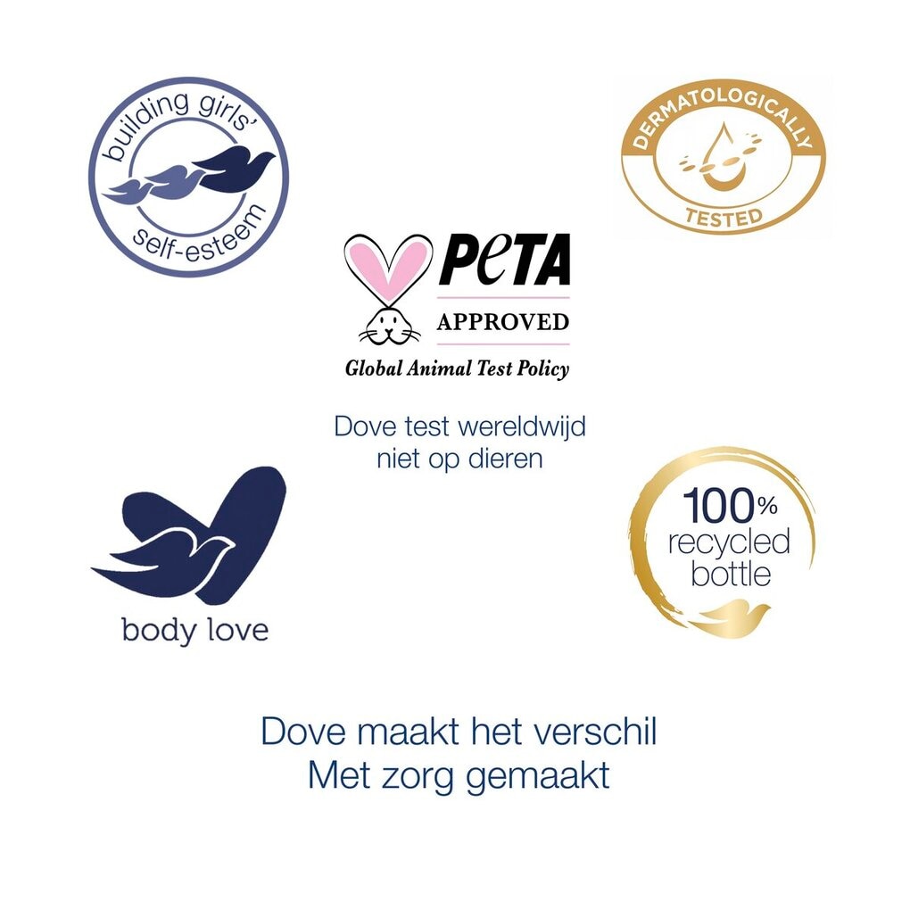 Dove Body Love Essential Care Bodymilk