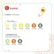 Kruidvat Pure & Soft Maat 1 Luiers Midpack