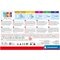 Clementoni Bluey 4-in-1 Puzzel