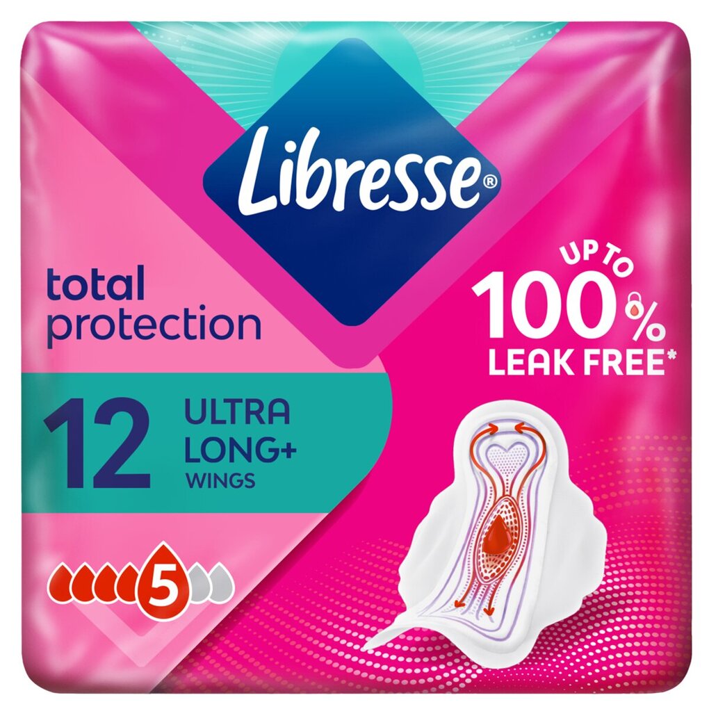 Libresse Ultra Long Maandverband met Vleugels