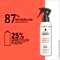 Gliss Total Repair Micro Repair Bonding Spray