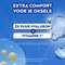 NIVEA Derma Control Clinical Extreme Protection Antitranspirant Spray