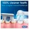 Oral-B iO2 Clean & Care Elektrische Tandenborstel