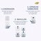 Dove Original Antitranspirant Deodorant Stick Navulling
