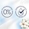 Lenor Light Katoen Fris Wasverzachter