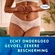 Tena Silhouette Plus Low Waist Broekjes voor Urineverlies