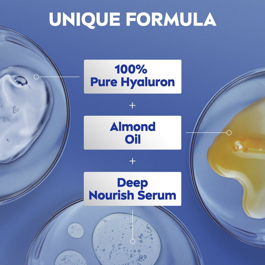 NIVEA Verzorgende Bodymilk met Pomp