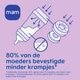 Mam Easy Start 4+M Anti Colic Fles