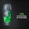 Dove Men+Care Advanced Extra Fresh Antitranspirant Deodorant Roller