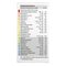 Centrum Multivitamine Women Tabletten