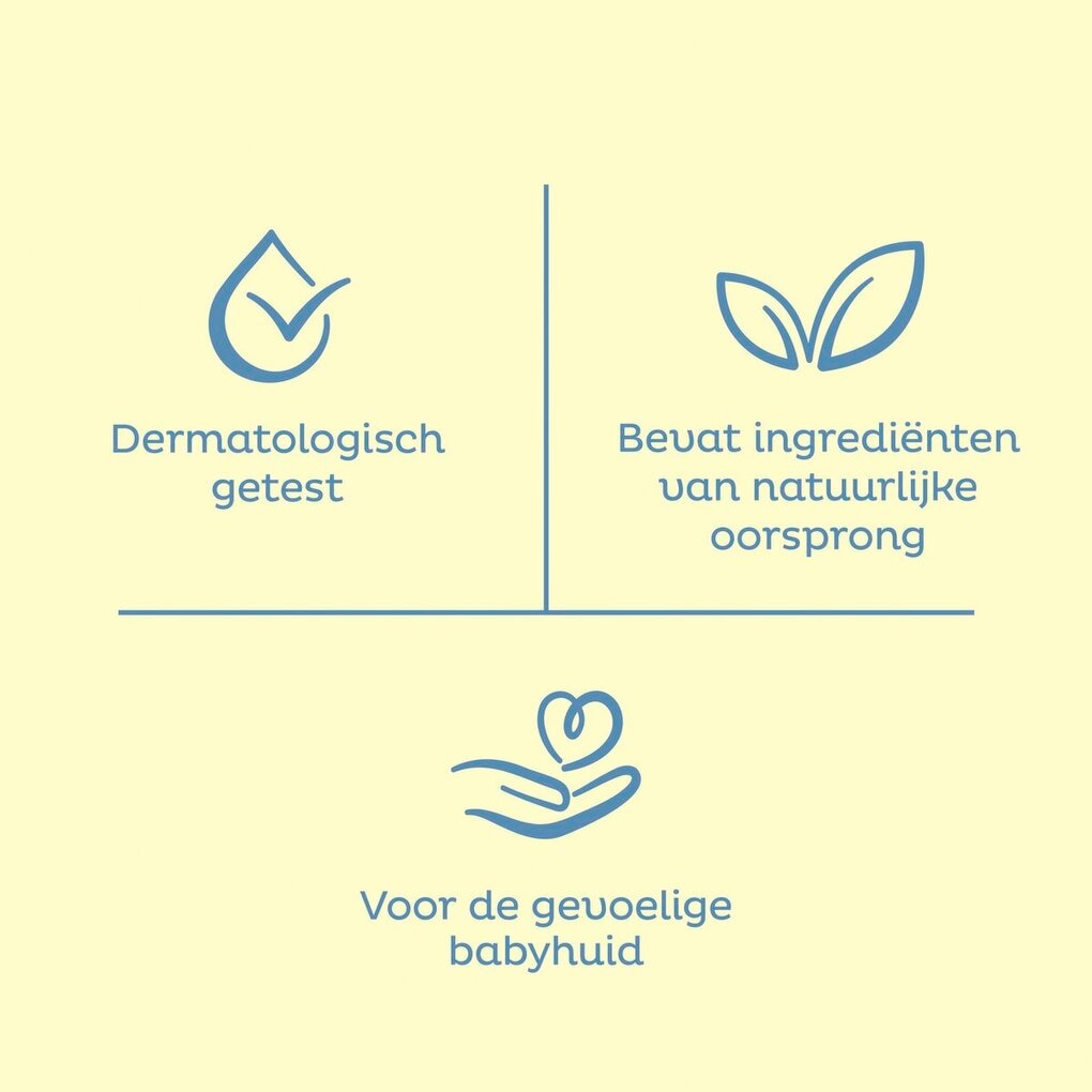 Zwitsal Water & Care Billendoekjes