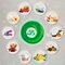 Air Wick Pure Fris Linen Luchtverfrisser