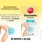 Roter Glucosamine Chondroïtine + Mangaan Tabletten