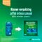 Nicorette Freshmint 2mg Zuigtabletten