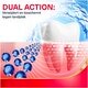 Parodontax Active Gum Health Tandvlees Mondwater