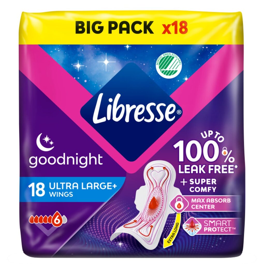 Libresse Ultra Goodnight Maandverband Libresse Ultra Goodnight Maandverband