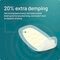 Compeed Extreem Blarenpleisters