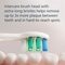 Philips Sonicare Intercare HX9002/87 Opzetborstels