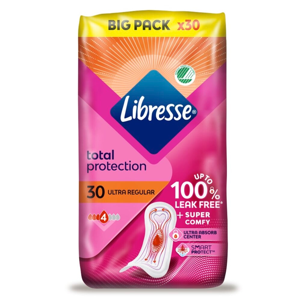 Libresse Ultra Normal Maandverband