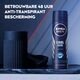 NIVEA Men Cool Kick Antitranspirant Spray