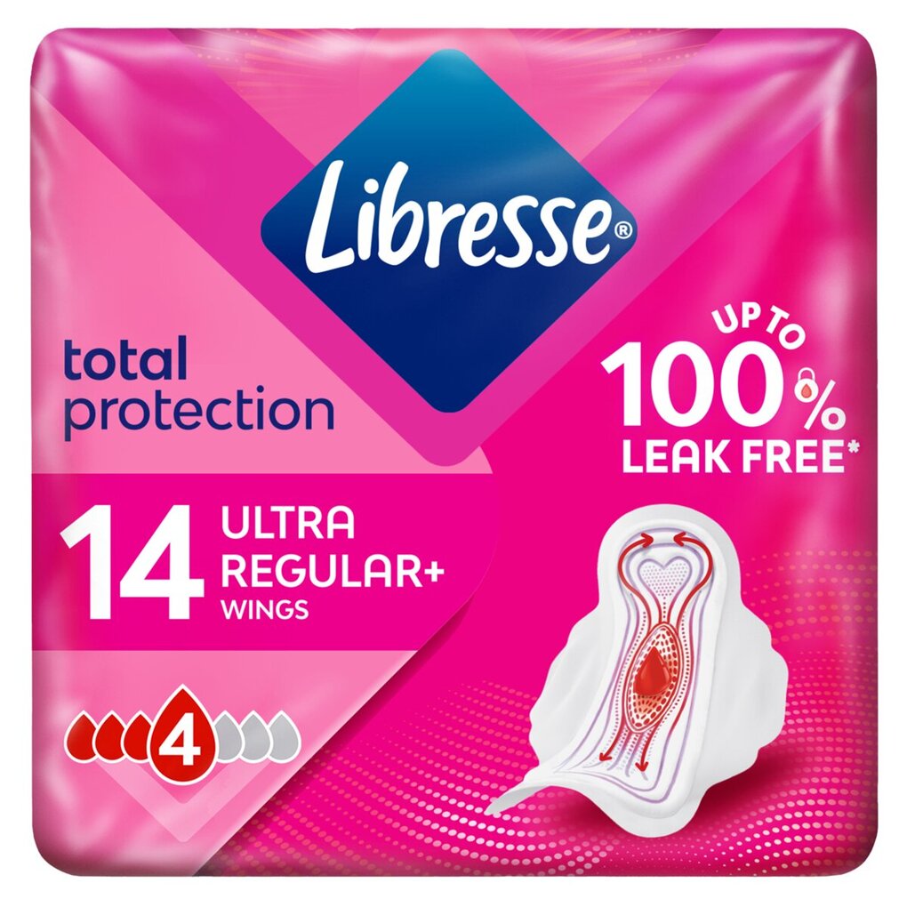 Libresse Ultra+ Regular Maandverband