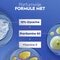 NIVEA Repair & Care Sensitive Bodylotion
