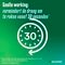 Nicorette Mint 1mg Suikervrije Mondspray