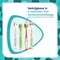 Sensodyne Proglasur Kids 3-6 Jaar Soft Tandenborstel