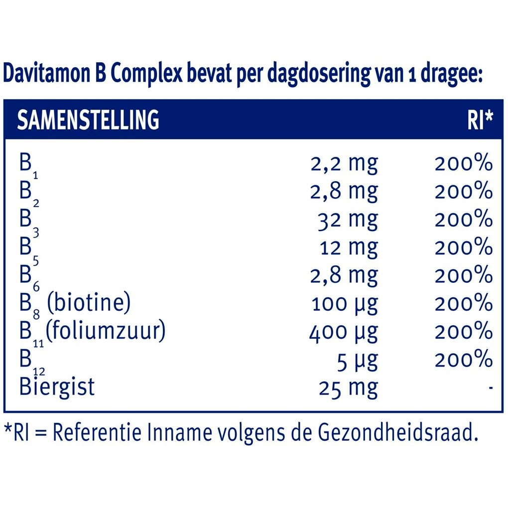 Davitamon B-Complex Forte Dragees