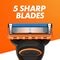 Gillette Fusion5 Scheermesjes