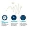 CeraVe SPF50+ Invisible Dry Touch Fluid Sunscreen