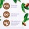 Andrélon Pro-Naturals Shea Repair Shampoo