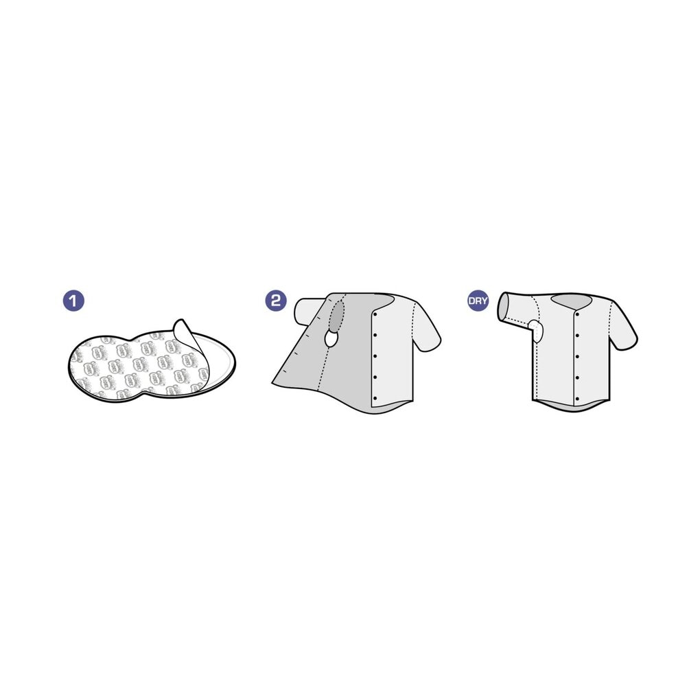 1-2 Dry Okselpads