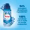 Robijn Intense Morgenfris Wasparfum