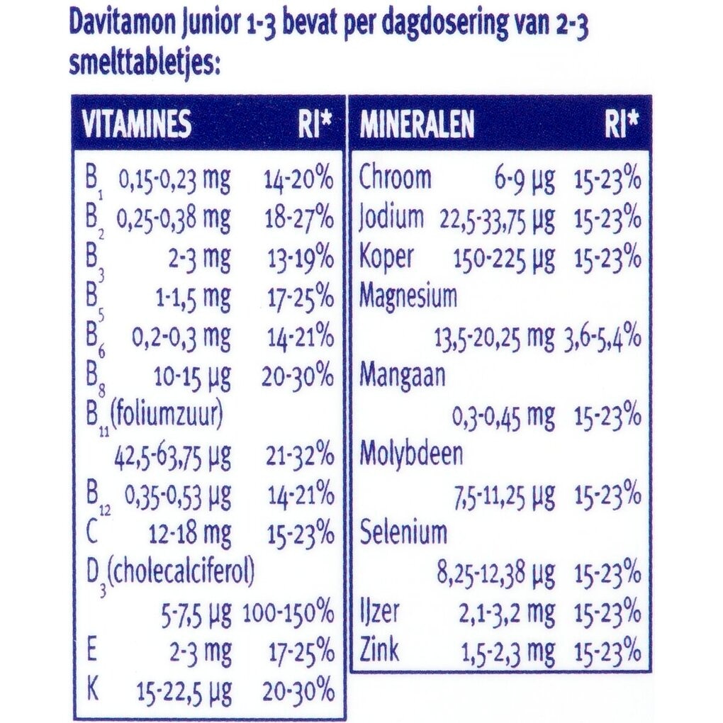 Davitamon Junior 1-3 Aardbei Smelttabletten