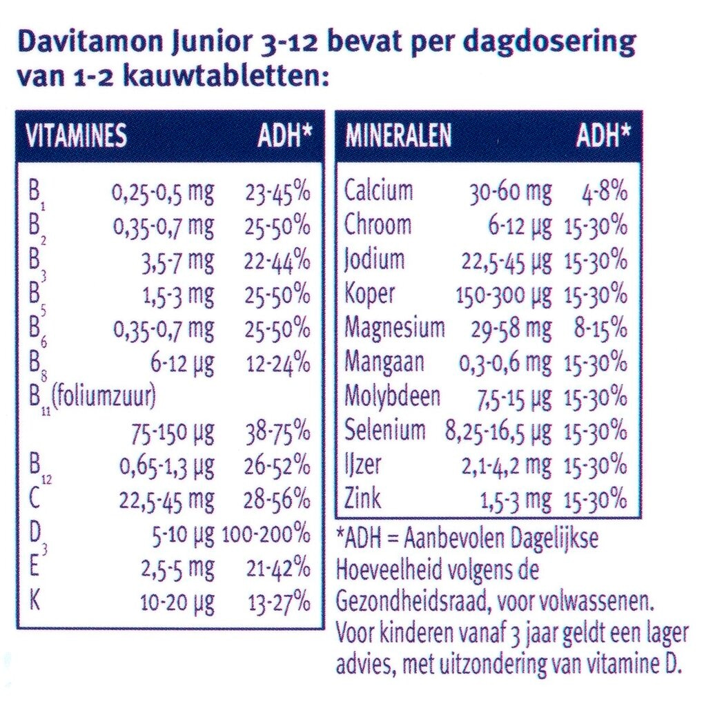 Davitamon Junior 3+ Framboos Kauwtabletten