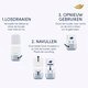 Dove Original Antitranspirant Deodorant Stick Navulling