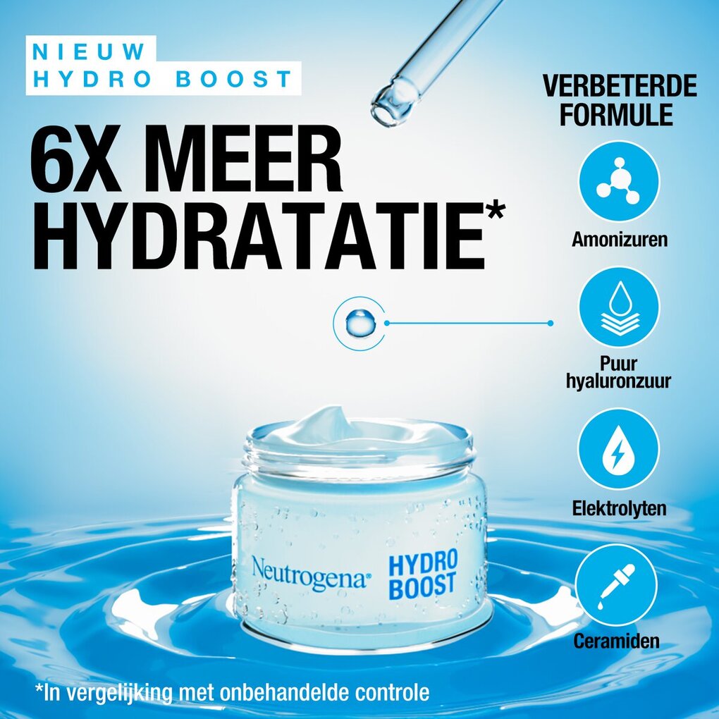 Neutrogena Hydro Boost Aqua Dag- en Nachtcrème