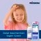 Prioderm Protect Spray