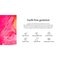 Therme Blooming Selfcare Geschenkset