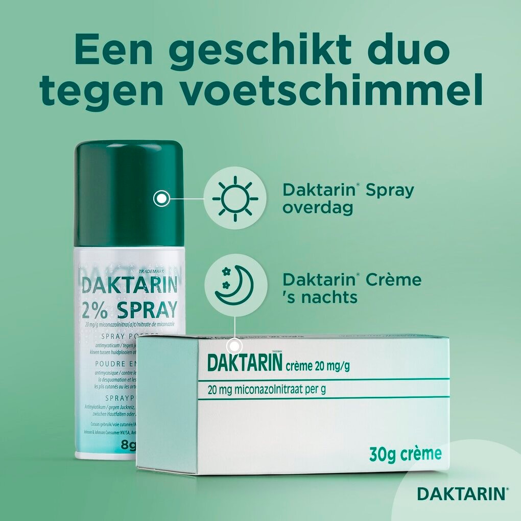 Daktarin Miconazolnitraat 20mg/g Crème