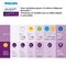 Philips Avent Natural Response  SCY900/01 0m+ Babyfles met Natuurlijke Zuigreflex Flesspeen