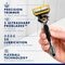Gillette ProShield Scheersysteem