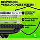 GilletteLabs Body + Intimate Scheerapparaat