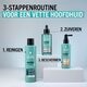 Gliss Scalp Balance Deep Cleansing Shampoo